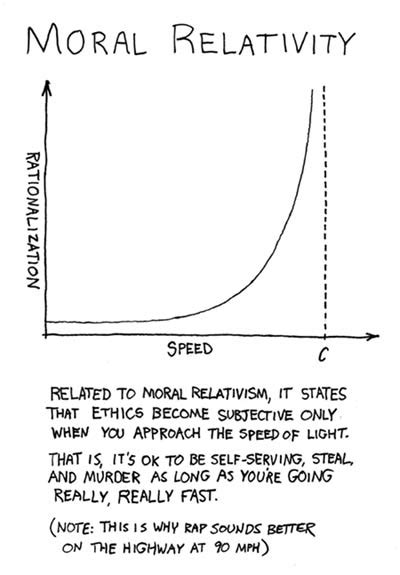 fuck moral|Fuck morality : r/badphilosophy .